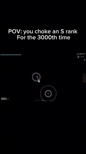 Learning to Tap: A Guide to Osu!