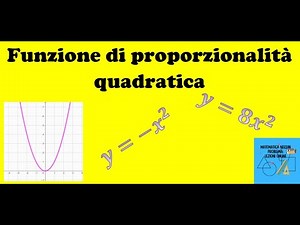 Lezione 9 sulle Funzioni: funzione di proporzionalità quadratica