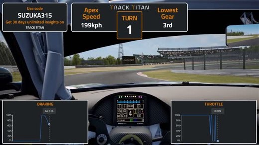 ACC Track Guides on Instagram: "ACC Suzuka Mercedes AMG GT3 Evo 2020 (Dry) Track Guide (Hotlap + Telemetry) Sign up with the code SUZUKA315 for 30 days of unlimited AI driving tips at https://www.tracktitan.io/?referralCode=SUZUKA315 Delve into the Suzuka circuit on ACC driving the Mercedes AMG GT3 Evo 2020, as we discuss the iconic circuit and how you can master it. See our in-depth written guide for this combination https://app.tracktitan.io/track-guides/en/mercedes_amg_gt3_evo-suzuka-assettoC