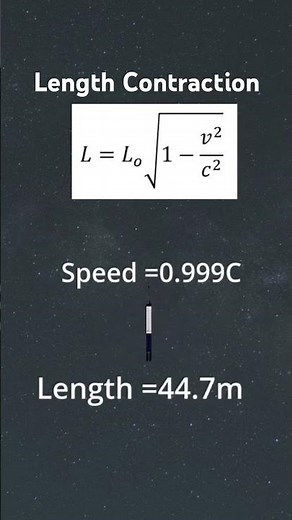 Length Contraction Visualization - Einstein Special Relativity #physics #science