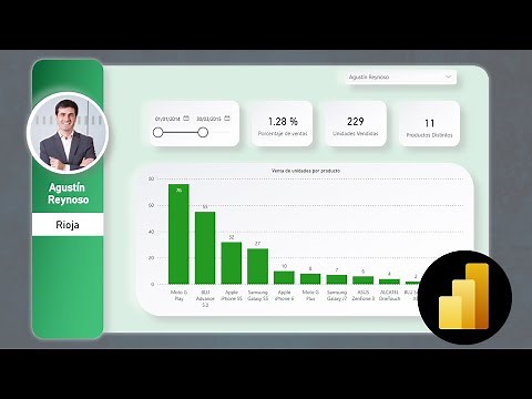 Crea este INCREIBLE DASHBOARD en POWER BI desde cero (Incluye Descarga)🥇