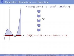 20: Virtual Substitution & Real Equations - Logical Foundations of Cyber-Physical Systems
