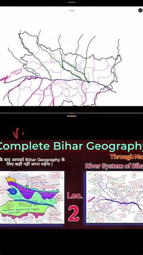 Bihar Geography River System Through Map.