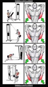 1.4M views · 12K reactions | ✅ Back Workout Using Cable Machine ① High Row ② Standing Lat Pulldown ③ Twist Pull ④ Standing Row 3 sets 10 reps #fitness #gym #exercise #workout #workoutroutine #exercisetips #fitnesstips #bodybuilding #backworkout #backday | Fitnesslabo | Facebook