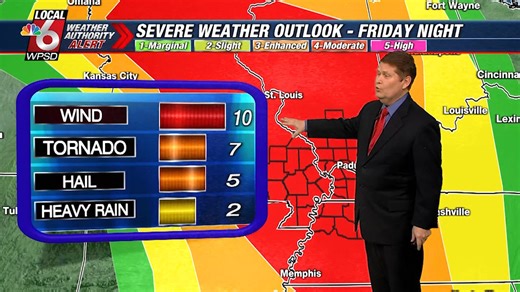 111K views · 503 reactions | Our Weather Authority Alert continues as we are still under a level 4 "Moderate" risk for severe weather overnight tonight. Be sure to stay tuned to WPSD Local 6 – and keep our app and Facebook pages handy – as we weather the storms tonight. Tonight at 10, Meteorologist Mark Daniels has more on what to expect. Stay safe, and join us tonight on WPSD Local 6! | WPSD-TV | Facebook