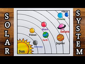 Solar System Drawing Easy Steps / Solar System Drawing / Solar System Planets Drawing / Solar System