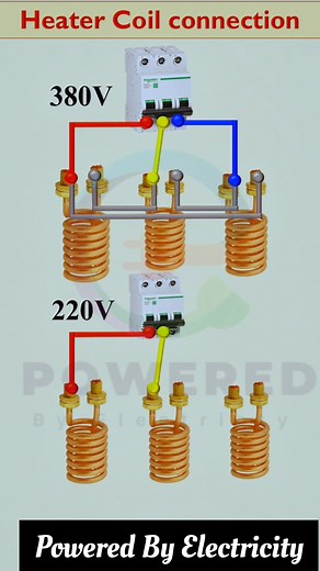 73K views · 341 reactions | Heater coil connection Electric work #connection #diagram #shorts #viral #converter #shorts #viral #tending #electrician #electrical #electronics #electricity #electricalengineering #electricalwork #reelfb #electricalservices #everyone #reelschallenge #electronicmusic #videos #fbreels23 #fbreels24 #fbreelsvideo #short #poweredbyelectricity | 혗혰호혦혳혦혥 혉혺 혌혭혦혤혵혳혪혤혪혵혺 | Facebook