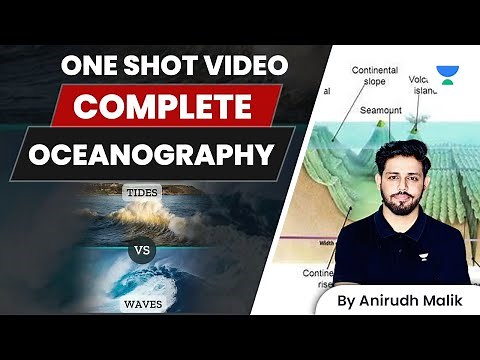Complete Oceanography | Crack UPSC CSE 2023 and 2024 | Anirudh Malik