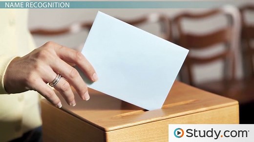 Incumbency in Contemporary House & Senate Elections: Definition & Advantages