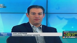 $100,000 for wearable analytics devices?