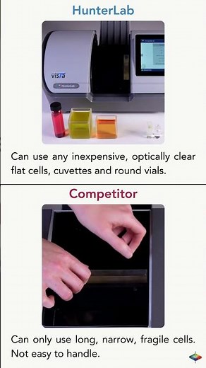 🌟 Upgrade Your Lab Experience with Hunterlab Vista! 🌟