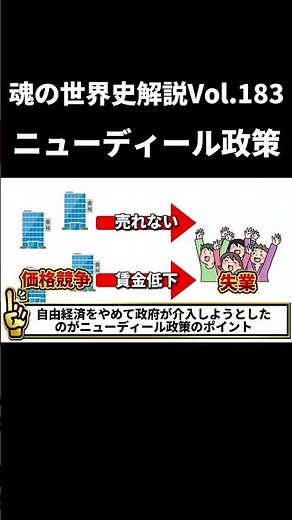 Vol.183 ニューディール政策【世界一無駄がない世界史解説】
