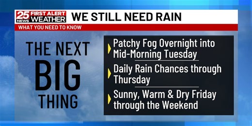 Unsettled weather returns Tuesday