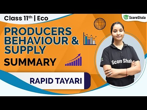 Economics Class 11 | Microeconomics | Producer Behaviour And Supply - Full Chapter Revision