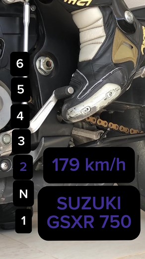 Maximum Speed for Each Gear on Suzuki GSXR 750