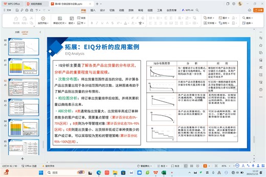 EIQ分析3-IQ图绘制及结论