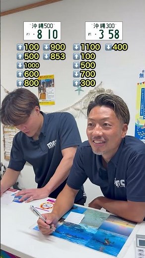 MRC Rent-a-Car Miyakojima Branch: It's surprisingly difficult, so give it a try! #Miyakojima #Ren...