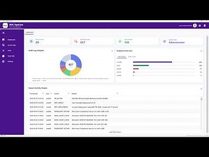 Server Manager Windows Tool