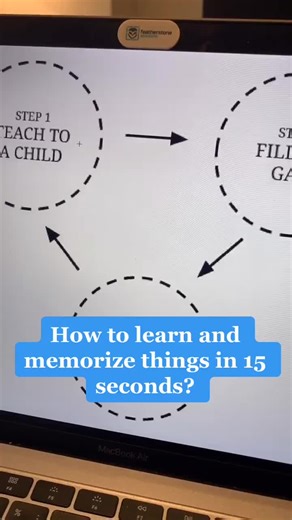 How to learn AND memorize things in 15 seconds? #fye #edutalk #memorize #productivity #motivation