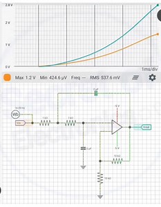 Electronics #abhitechengineeringsolutions | Abhitech Engineering solution
