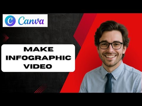 How To Make Infographic Video In Canva (2025 For Beginners)
