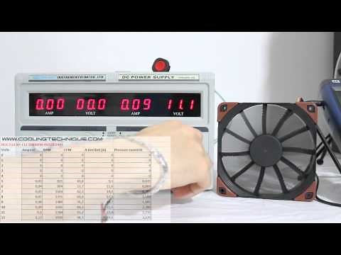 Noctua NF-F12 2000RPM | industrialPPC