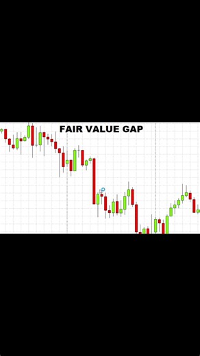 Building a Bot with FVG — Coming Soon! #tradingbot #trading #autotradingsoftware