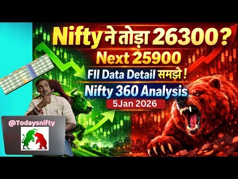 Nifty Prediction |Nifty Analysis |Tomorrow Market Prediction | Nifty 25900 ? FII Data | Nifty