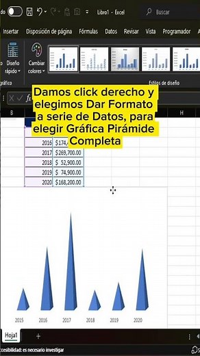 Cómo hacer una GRÁFICA de PIRÁMIDE en Excel #graficas #excel #piramide
