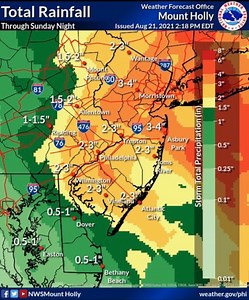 How much rain will Hurricane Henri drop in N.J.? Weather service warns of ‘increasing concern.’