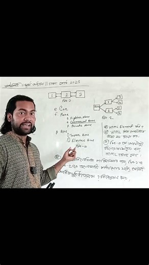 HSC ICT Chapter 4 HTML Dhaka board 2025 CQ Solution || ঢাকা বোর্ড ২০২৫ আইসিটি ৪র্থ অধ্যায় HTML