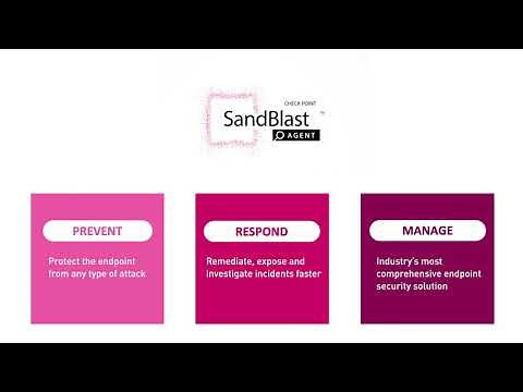 SandBlast Agent Product Tour