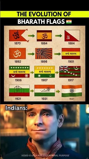 🇮🇳 Evolution of Bharat Flags (1906 → 2026) 🔥