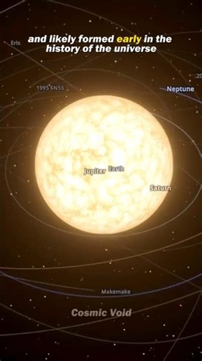 What If Earth Orbited a Black Hole Star? 😨 #universe #space