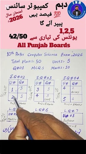 10th class computer science guess paper exam 2026|| #10thclass #computer #guess #exam2026 #virel