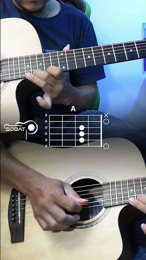 Blue - Yung Kai Guitar Tutorial #guitarchords
