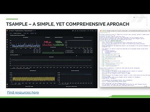 Getting Started Monitoring ThingWorx