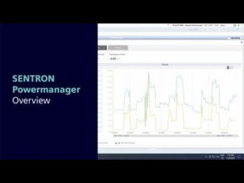 SENTRON Powermanager
