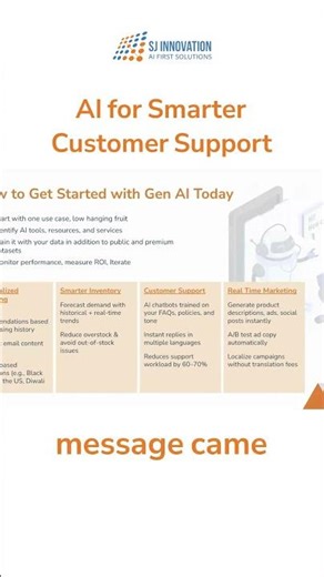 Elevate Your Service: AI for Smarter Customer Support