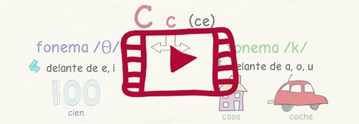 C, Z, Q y K: cómo se pronuncian las letras y cuándo se escriben
