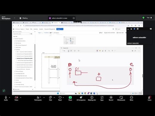 Swagger, OpenAPI Code Generation Explained | Real Enterprise API Workflow | Saddam hossen
