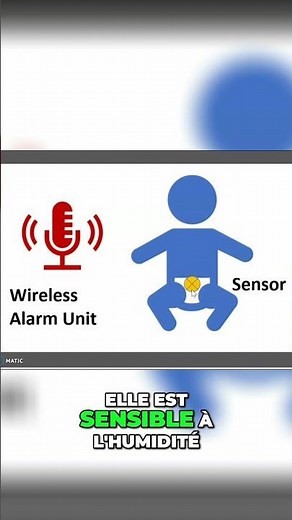2-Minutes Prise eb charge de L'Énurésie ou « pipi au lit » #shorts