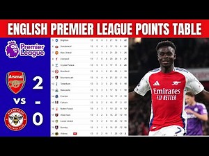 ENGLISH PREMIER LEAGUE TABLE UPDATED TODAY | PREMIER LEAGUE STANDING 2025/2026