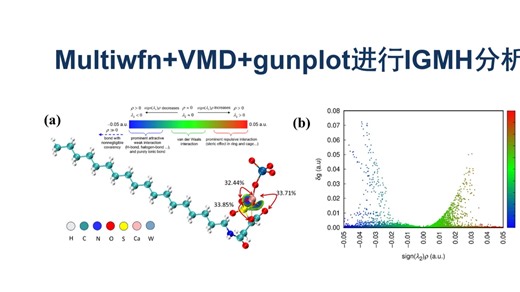 Multiwfn VMD gunplot进行IGMH分析-倔强的烷基-gaussian-multiwfnVMD-哔哩哔哩视频