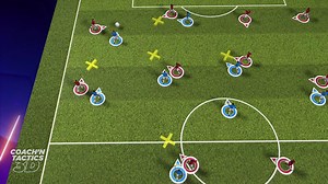 14K views · 319 reactions | Football Tactics on Reels | Facebook