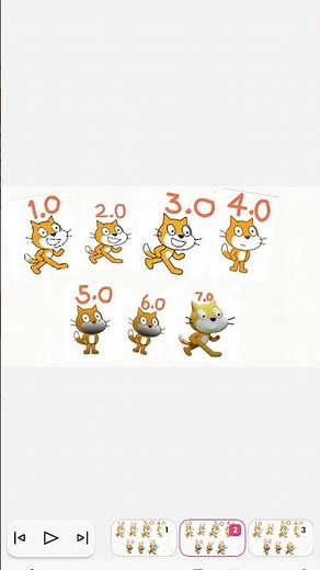 Scratch Cat 1.0-7.0 Dancing