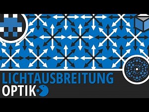 Lichtausbreitung-Optik-Physik-Lernvideo