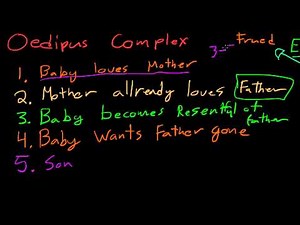 Oedipus Complex
