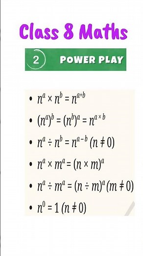 Class 8 Maths Ch 2 Power Play ‪@ganitamela2025‬