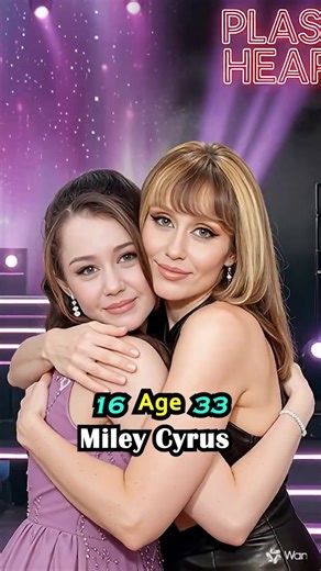 Once Upon a Time… Disney Stars Then & Now